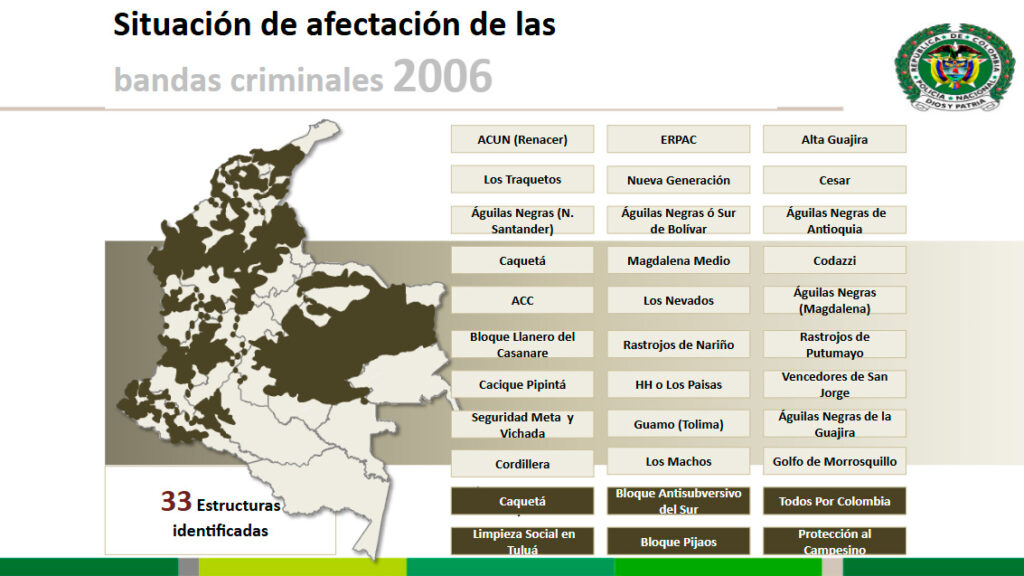 Mapa de Barcim a 2016. Fuente: Policía Nacional.